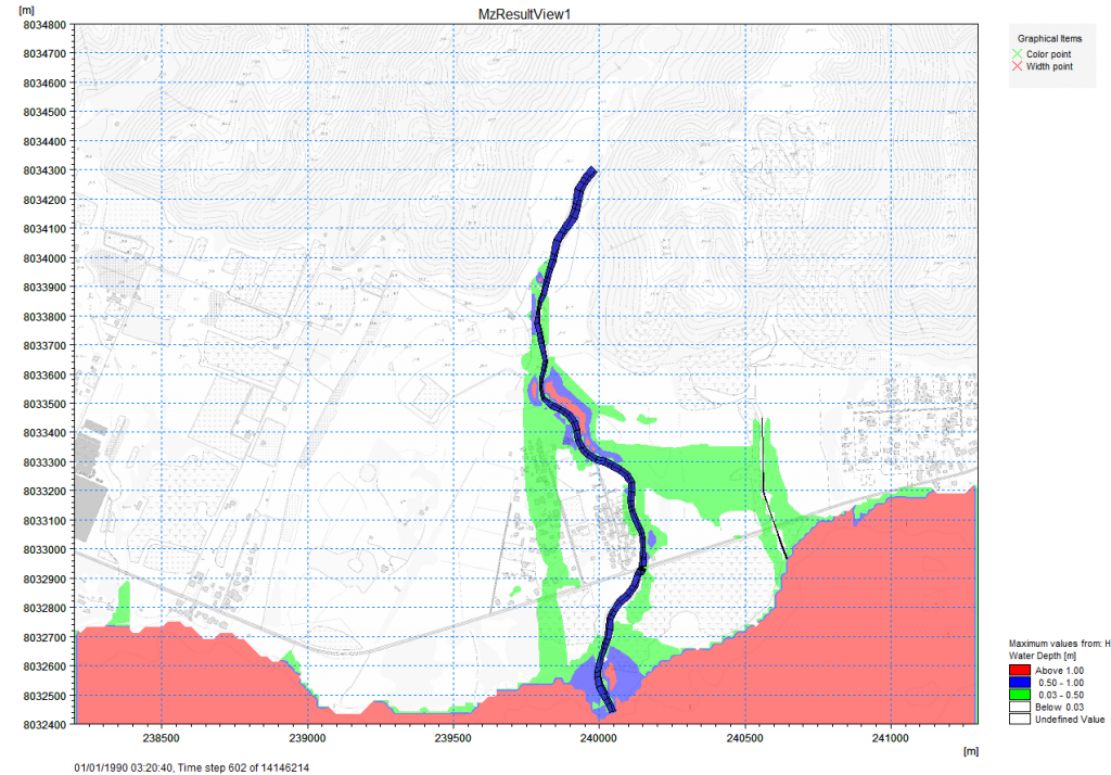 2D modelisation of Moaroa River flood zones using Mike 21 software